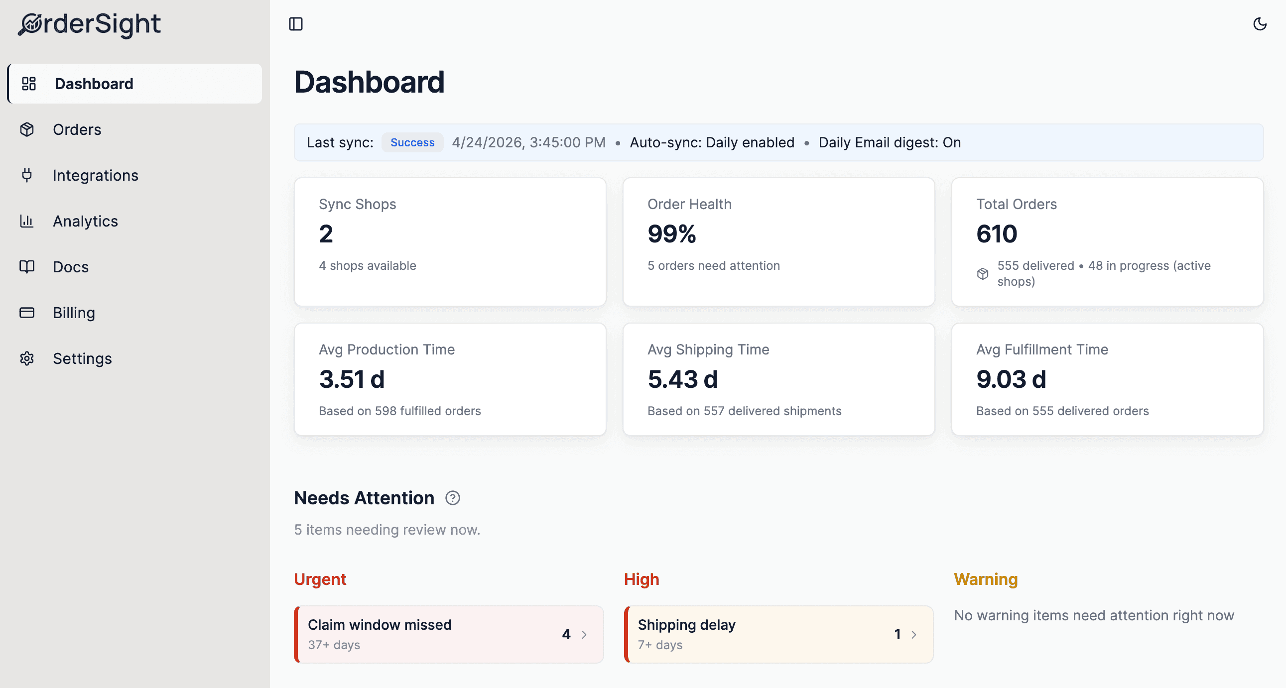 OrderSight dashboard showing sync status, order metrics, and needs-attention review by severity